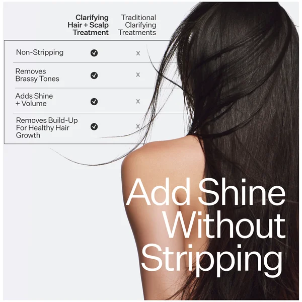 Act+ Acre Clarifying Hard Water Scalp + Hair Treatment 10oz