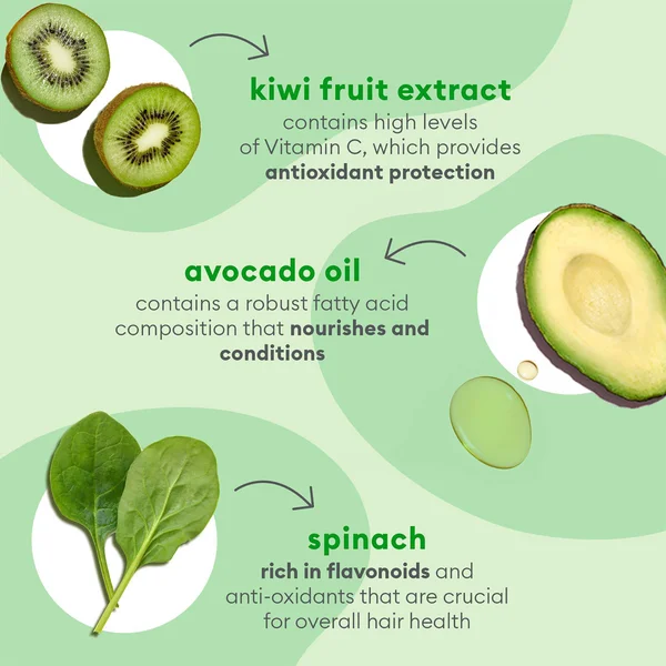 Briogeo Superfoods Avocado And Kiwi Mega Moisture Superfoods Hair Mask 240ml