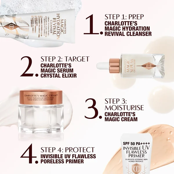 Charlotte Tilbury Invisible UV Flawless Poreless Primer 60ml