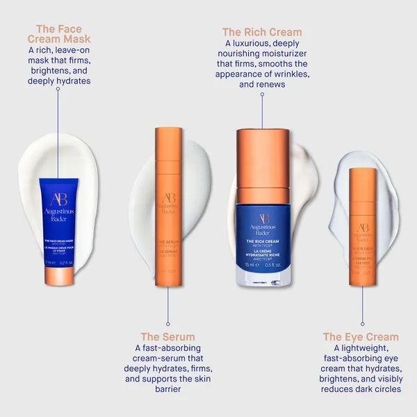 Augustinus Bader The Rich Cream Mini Routine
