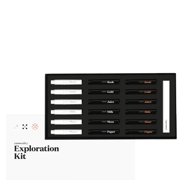Commodity Exploration Kit