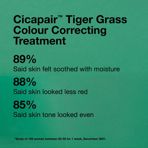 Dr.Jart+ Cicapair Travel Set