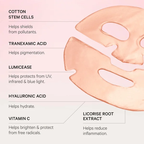 MZ Skin Anti Pollution Hydrating Face Masks