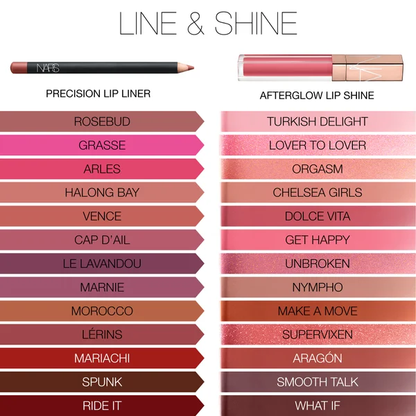 NARS Afterglow Lip Shine 5.5ml (Various Shades)