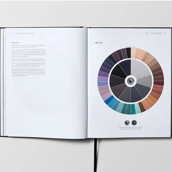 Rae Morris Makeup Masterclass Book