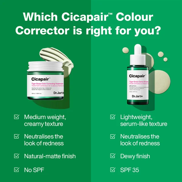 Dr. Jart+ Cicapair Tiger Grass Color Correcting Treatment 50ml