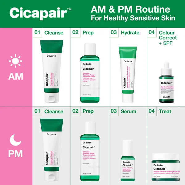 Dr.Jart+ Cicapair Tiger Grass Intensive Sleepair Mask 75ml