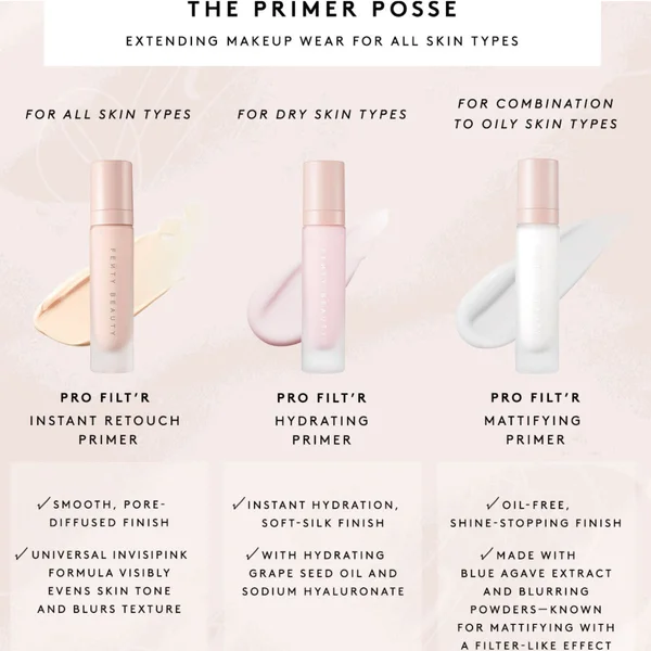 Fenty Beauty Pro Filt'R Mini Hydrating Primer 15ml - Soft Silk
