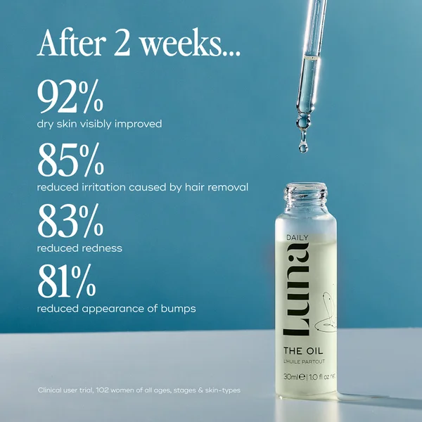 Luna Daily The Everywhere Wash + Care Kit (100ml+10ml)