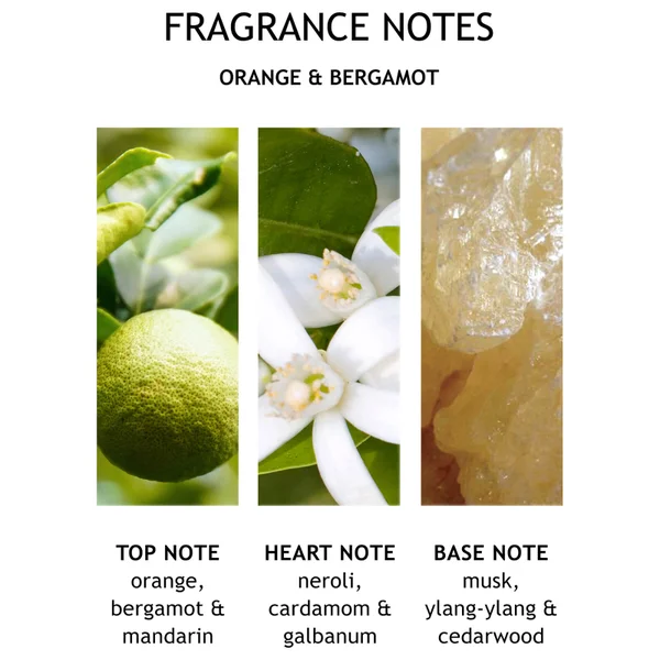 Molton Brown Orange & Bergamot Nourishing Body Lotion