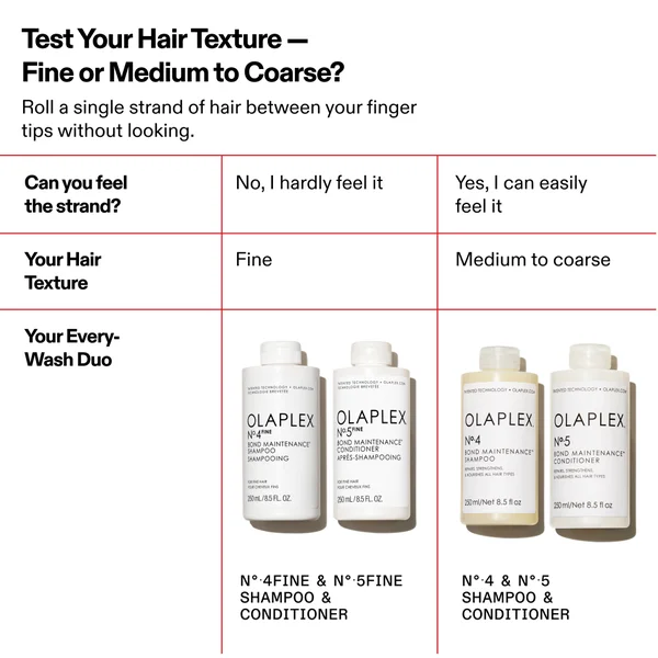 Olaplex No.5 Fine Bond Maintenance Conditioner 100ml