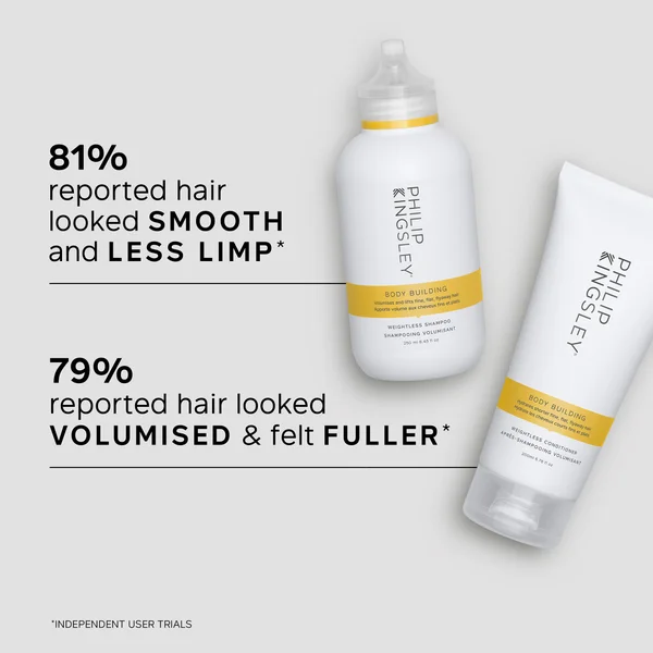 Philip Kingsley Body Building Shampoo 250ml And Conditioner 200ml Duo