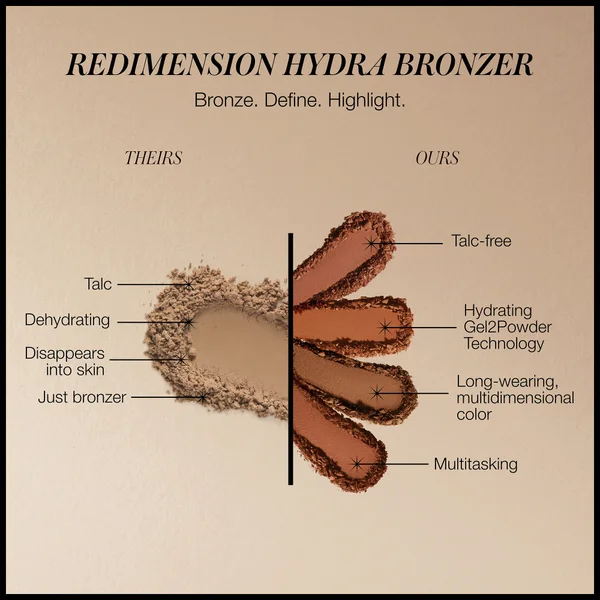 RMS Beauty ReDimension Hydra Bronzer Refill 7g (Various Shades)