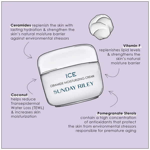 Sunday Riley ICE Ceramide Moisturising Cream 50g
