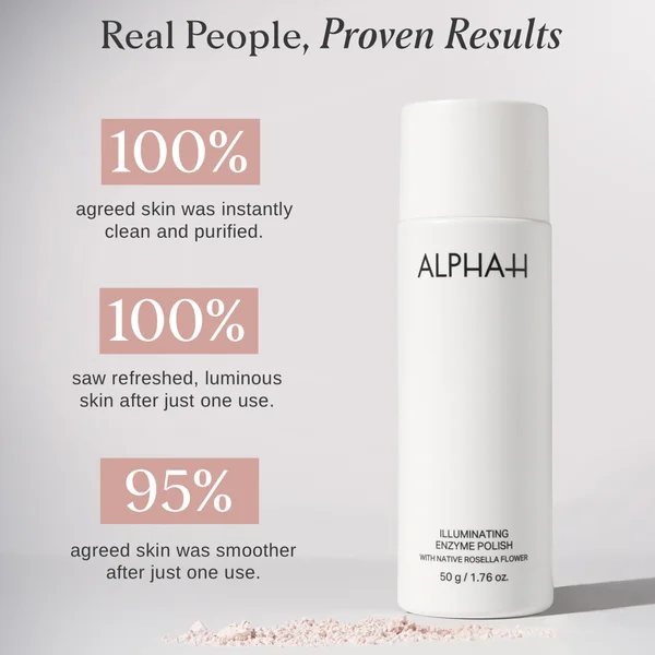 Alpha - H Illuminating Enzyme Polish With Native Rosella Flower 50ml