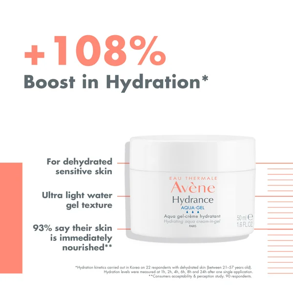 Avène Hydrance Aqua-Gel Moisturiser For Dehydrated Skin 50ml