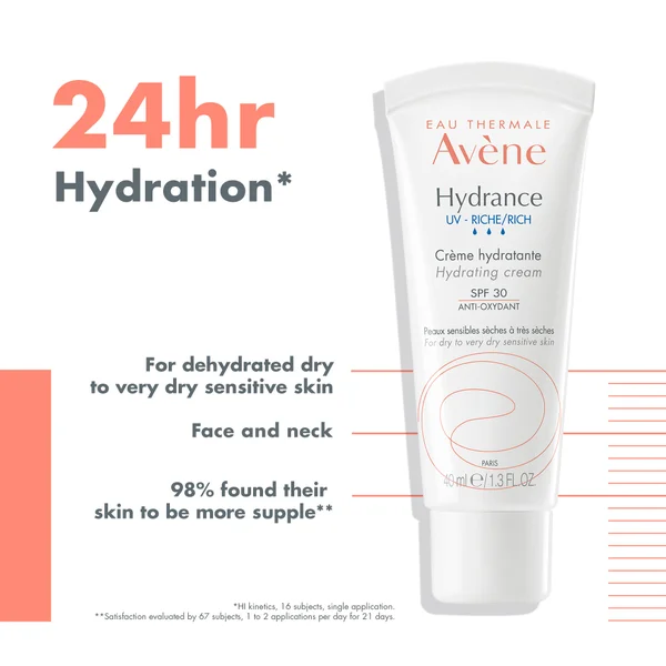 Avène Hydrance Rich Hydrating Cream SPF30 For Dehydrated Skin 40ml