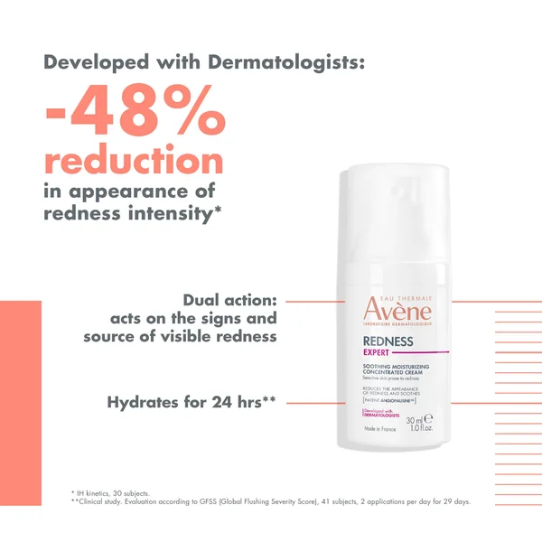 Avène Redness Expert Soothing Moisturizing Concentrated Cream For Redness-Prone Skin 30ml