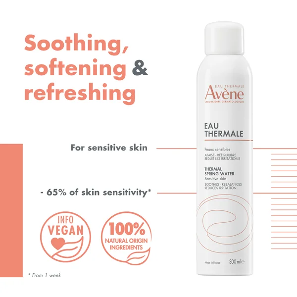 Avène Thermal Spring Water Spray For Sensitive Skin 300ml