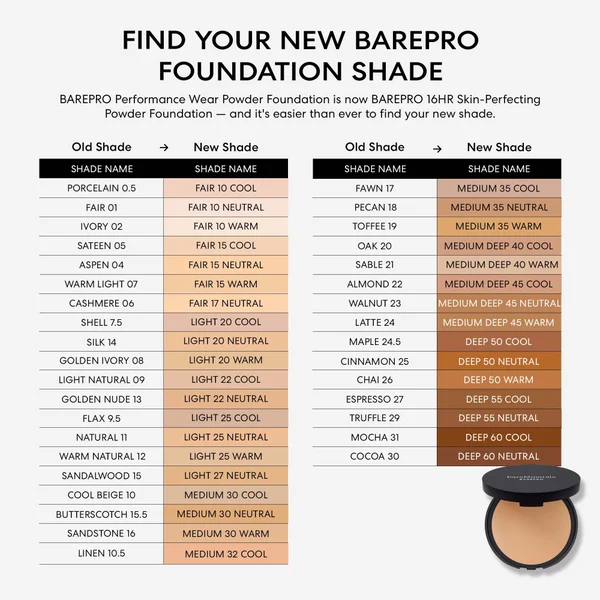 BareMinerals BAREPRO Pressed 16 Hour Foundation 10g (Various Shades)