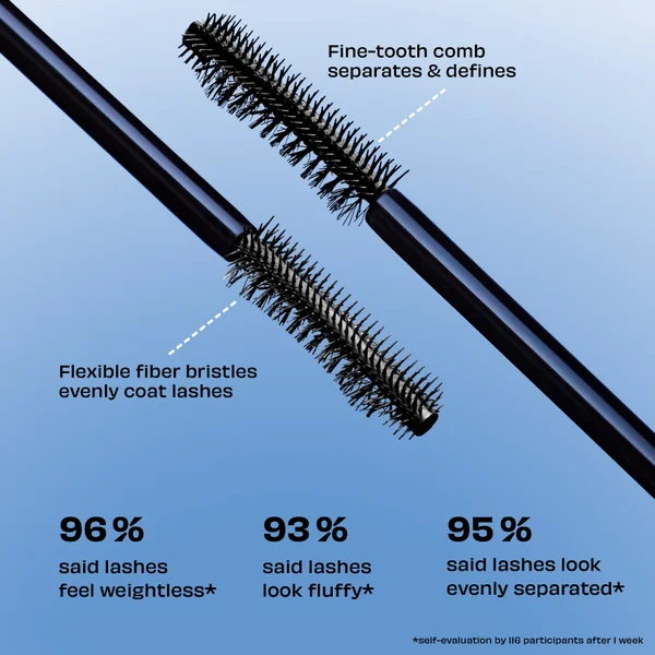Benefit Badgal Bounce Mini Fuller Fluffier Volumising Mascara 4g