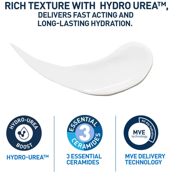 CeraVe Intensive Moisturising Lotion For Very Dry Skin 473ml