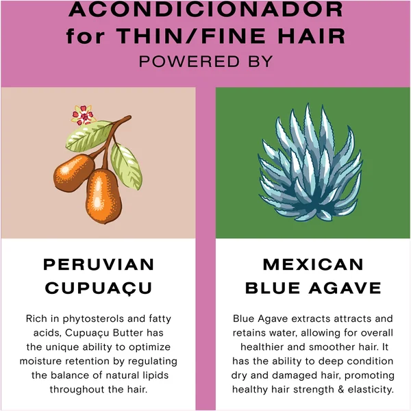 Ceremonia Weightless Hydration Conditioner For Fine Hair 250ml