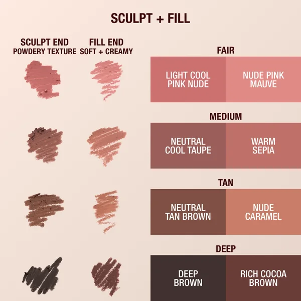 Charlotte Tilbury Lip Cheat Contour Duo 0.78g (Various Shades)