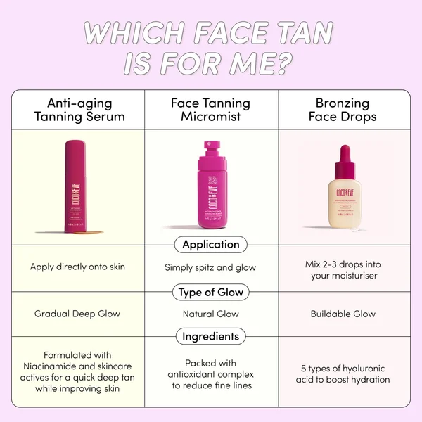 Bronzing Face Drops (Dark Tan) 30ml