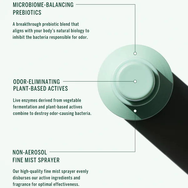 Corpus Pomelo Deodorant Spray 75g