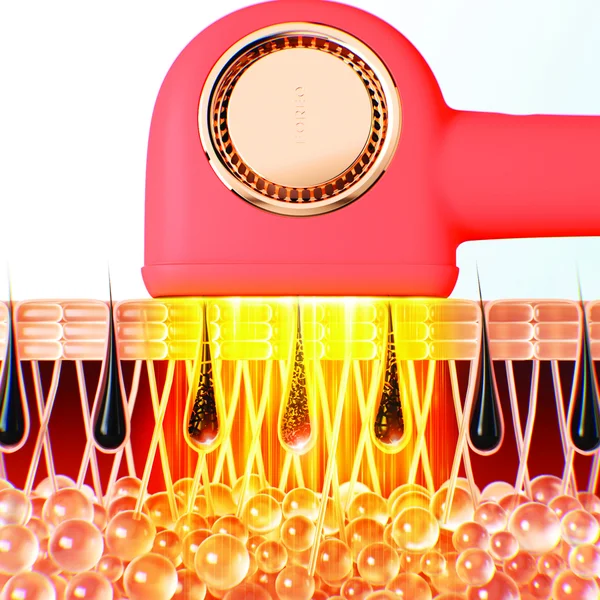 FOREO PEACH 2 Pro Max