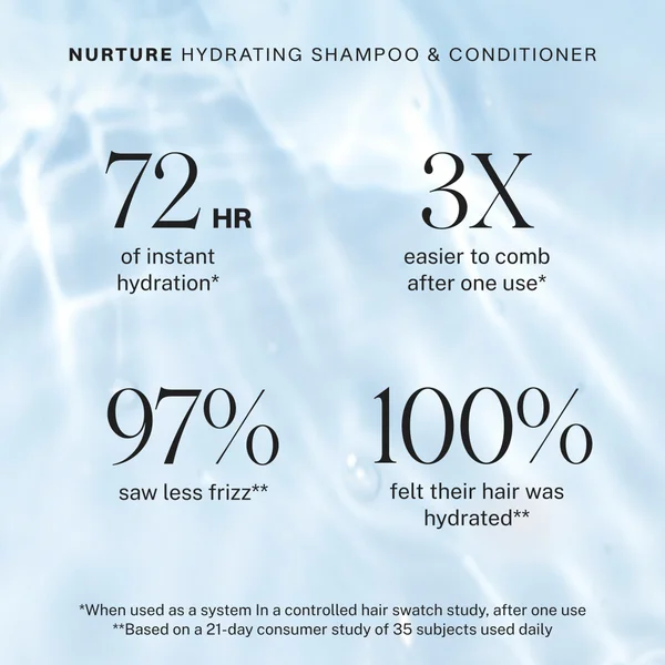 JVN Nurture Hydrating Conditioner 295ml