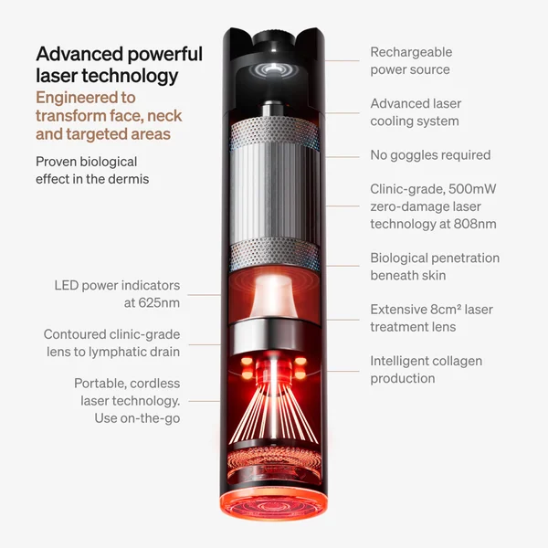 LYMA Laser Starter Kit Bundle