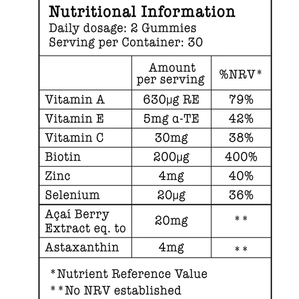 Manifesto 7 Day Beauty Gummies