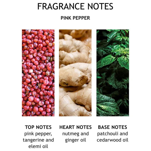 Molton Brown Pink Pepper Body Lotion 300ml