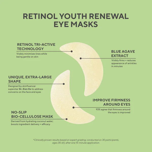 Murad Retinol Youth Renewal Eye Masks (5 Pack)