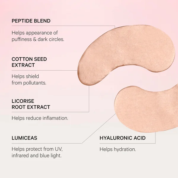 MZ Skin Anti Pollution Illuminating Eye Masks
