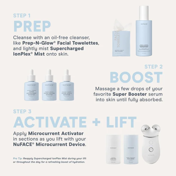 NuFACE Prep-N-Glow Facial Towelette (5 Pack)