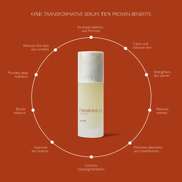 Omorovicza Elixir 30ml