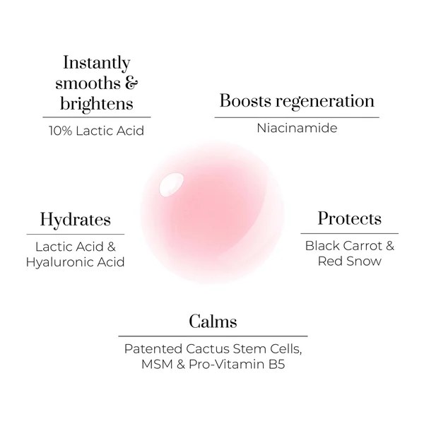 Oskia Liquid Mask Lactic Acid Micro-Peel 30ml