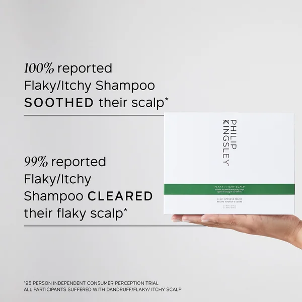 Philip Kingsley Flaky/Itchy Scalp 8-Day Kit