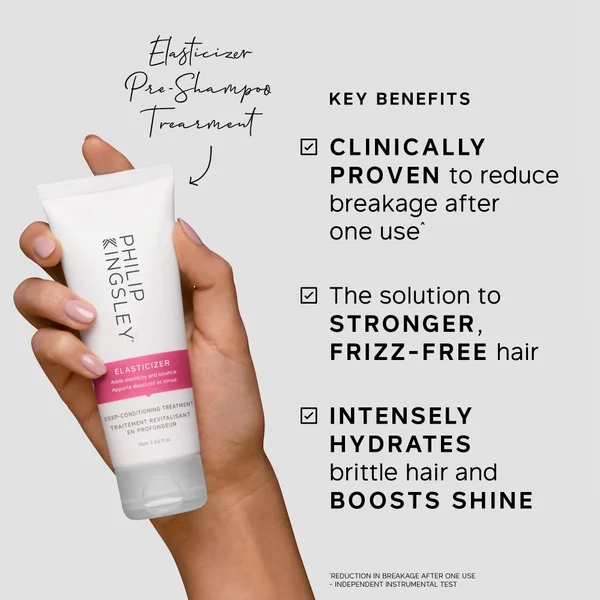 Philip Kingsley Nourish And Shine Jet Set