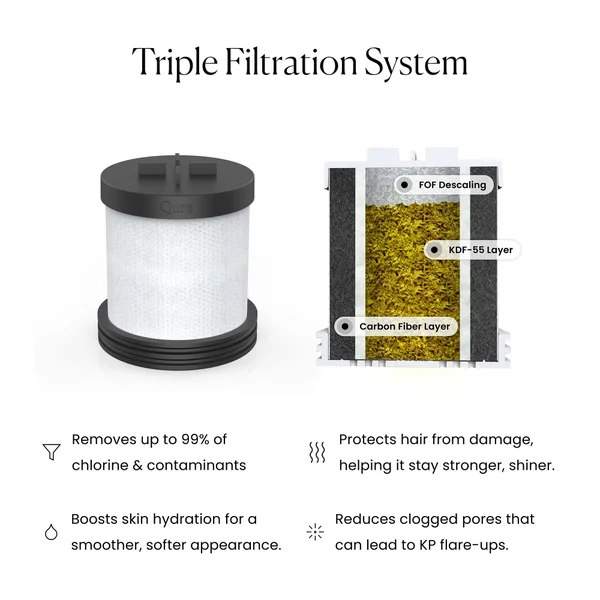 Qure Skincare Shower Filter Black Refill
