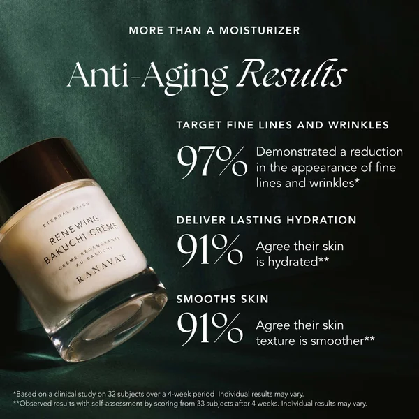 RANAVAT Eternal Reign Renewing Bakuchi Crème