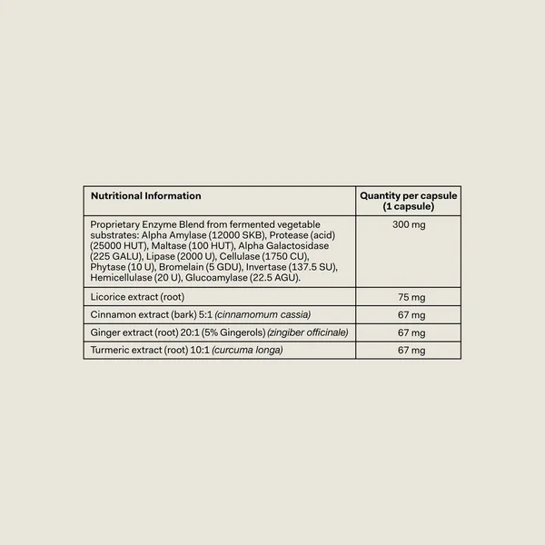 The Nue Co. Debloat (60 Capsules)