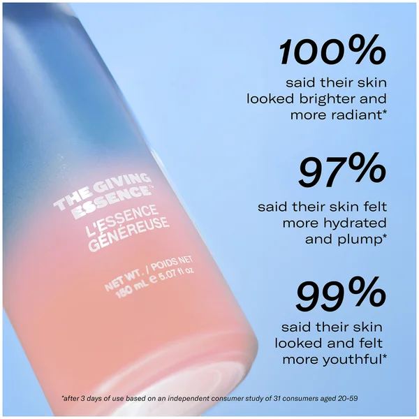 Then I Met You The Giving Essence 150ml