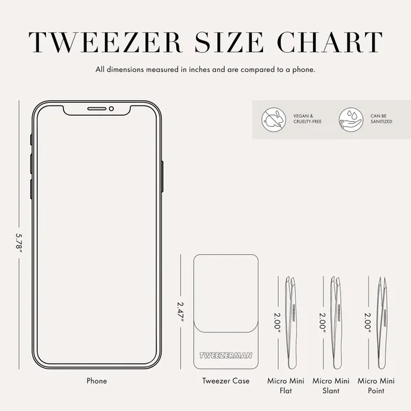 Tweezerman Micro Mini Tweezer Set