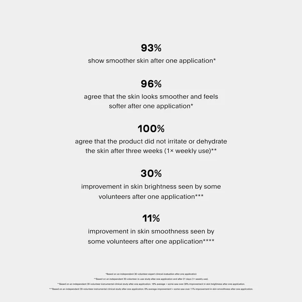 U Beauty Resurfacing Flash Peel 30ml