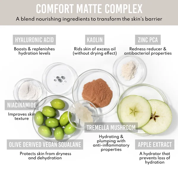 Danessa Myricks Beauty Yummy Skin Water Powder Serum 30ml