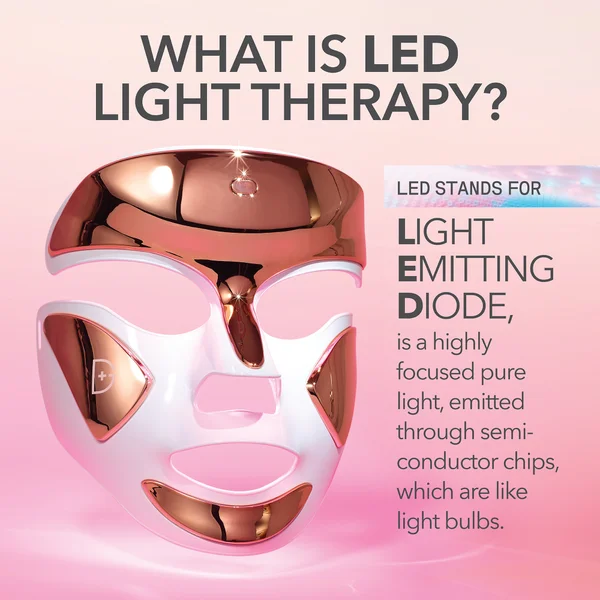 Dr Dennis Gross Skincare DRx SpectraLite EyeCare Max Pro Device